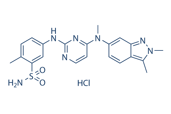 Pazopanib HCl (GW786034 HCl)