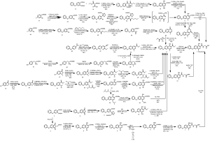 Synthesis Route of Roxadustat