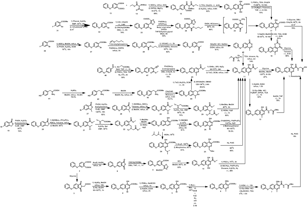 Synthesis Route of Roxadustat