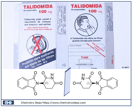 Thalidomide