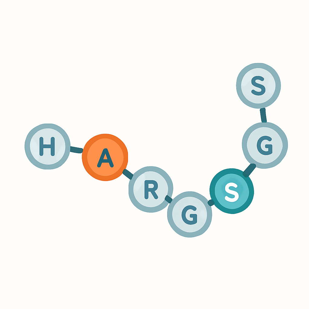 Research Peptides